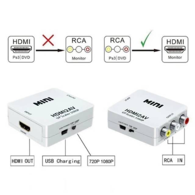 Konverter HDMI to AV Mini