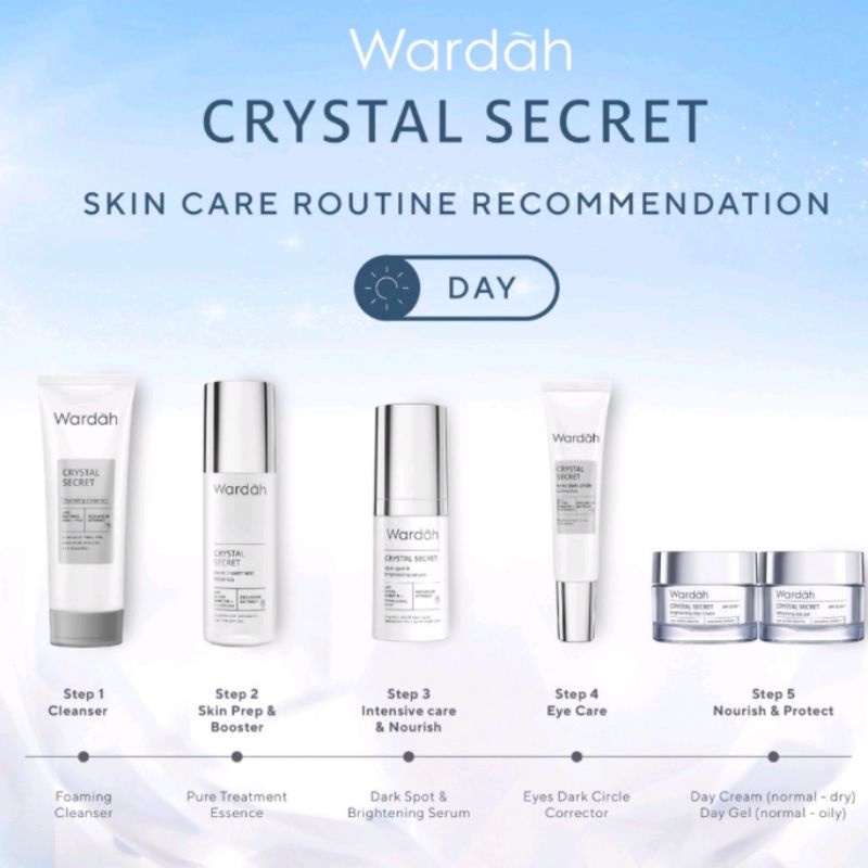 Wardah Crystal Secret Melting Milk Cleanser / White Secret Pure Brightening Cleanser 100 ml