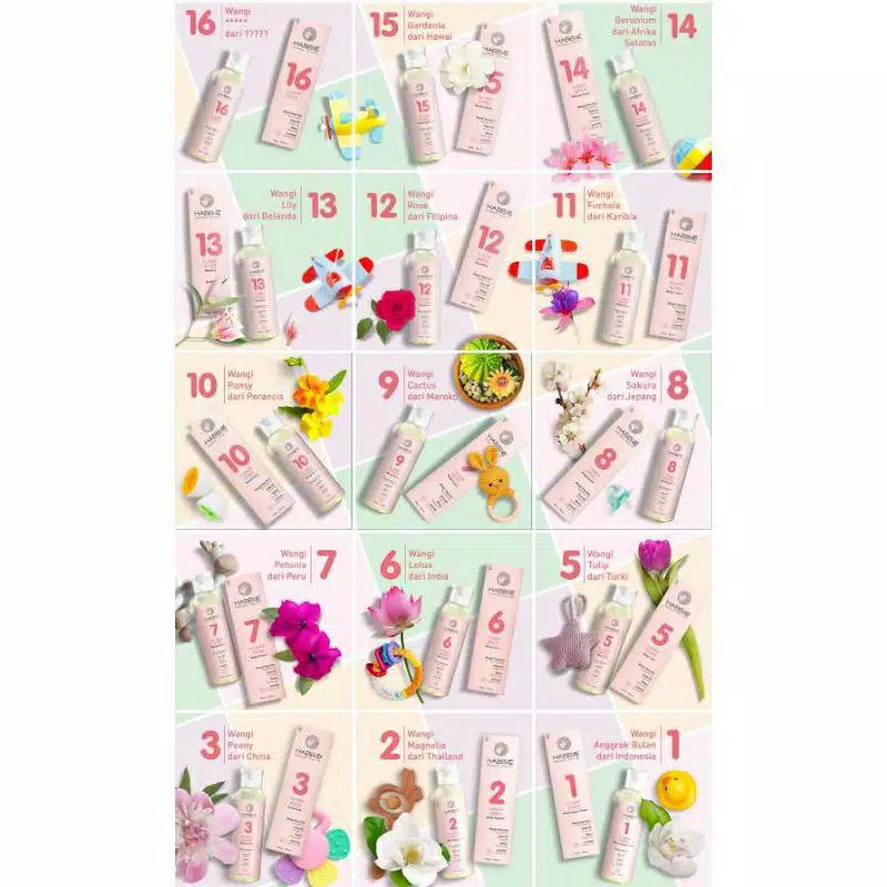 Minyak telon Habbie Flower Series seri bunga pink 100 ml