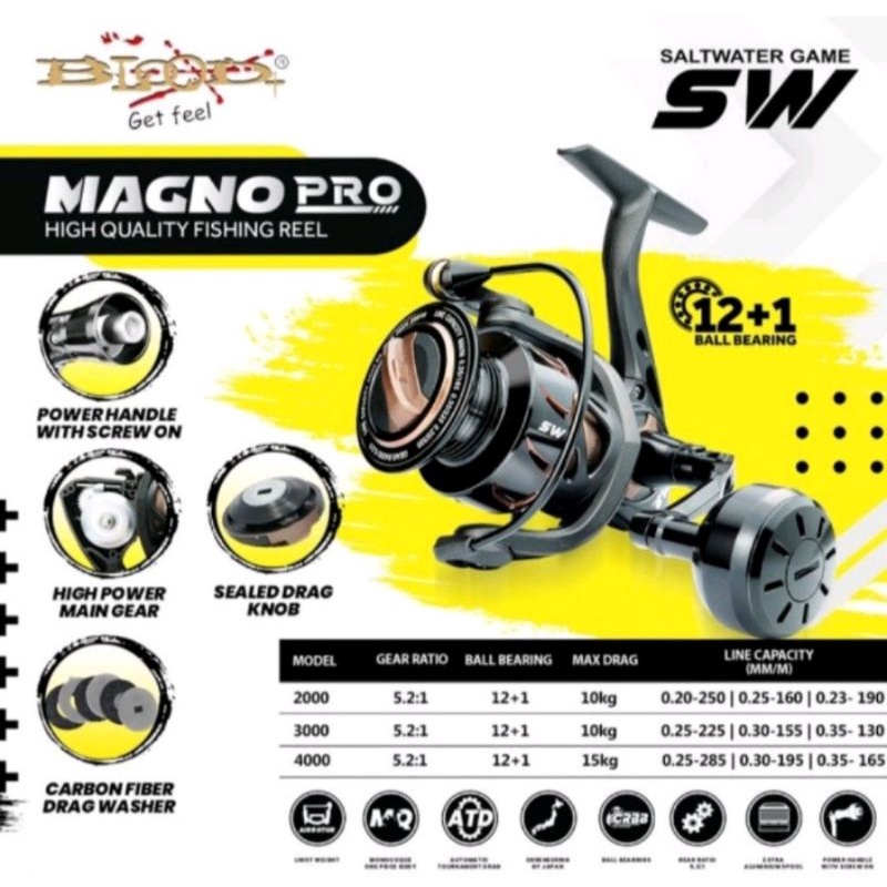 Rell BLOOD MAGNO PRO SW
