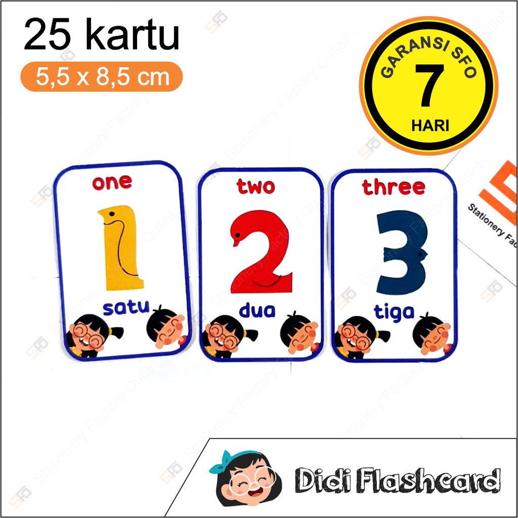 Flash Card Angka - Kartu Pintar Anak Flashcard