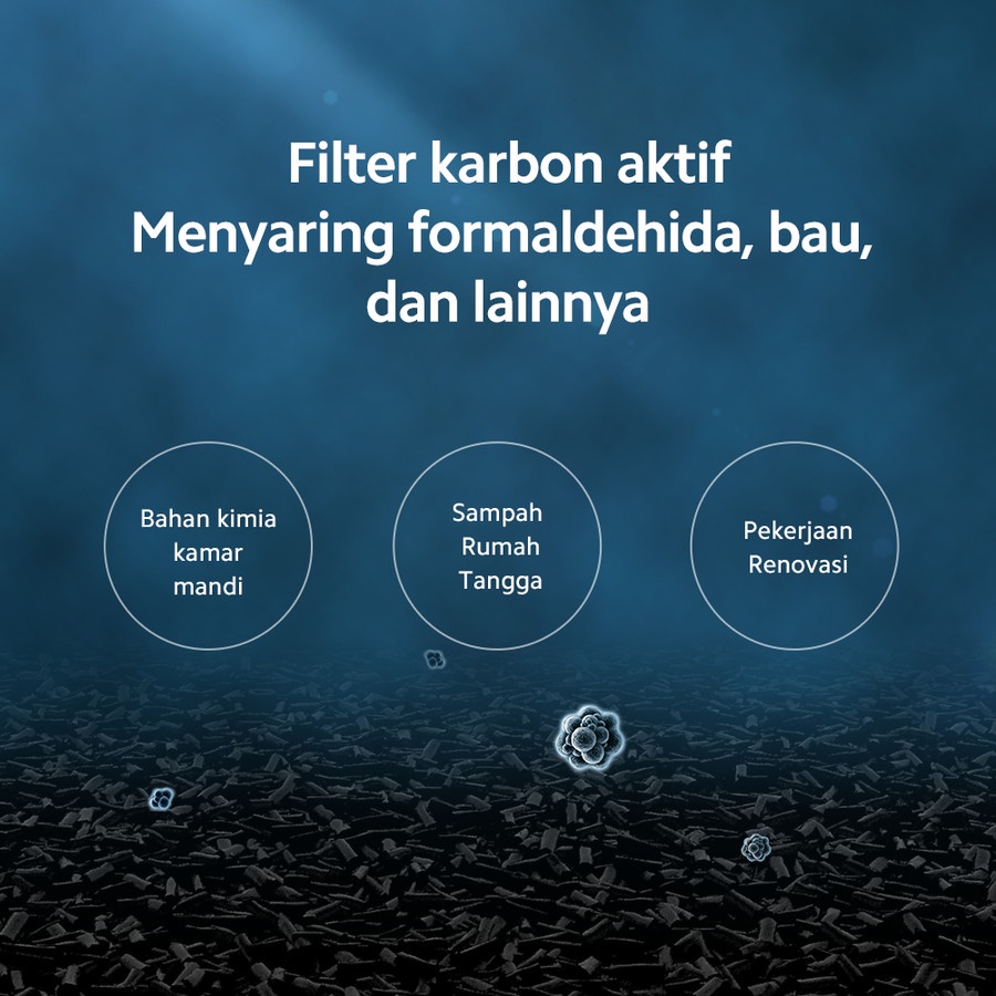 Filter Xiaomi Mi True Air Purifier Hepa Filter Antibacterial Replace , air purifier hepa filter 3/3C/3H/Pro/2/2S/2H Pemantauan Real Time Filter 3 Lapis 360° Menyaring Partikel,Air Cleaner Filter