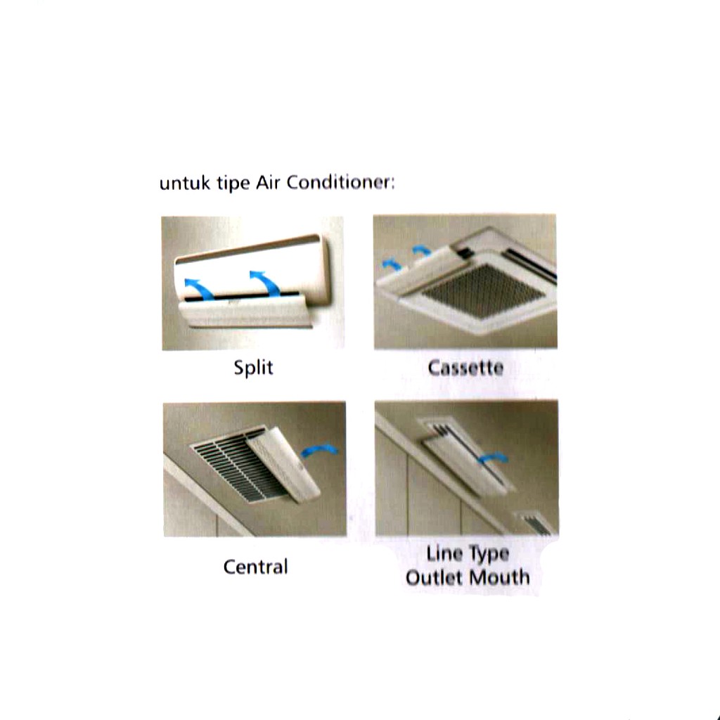 Alat Perlindungan Dari Hembuan AC Secara langsung