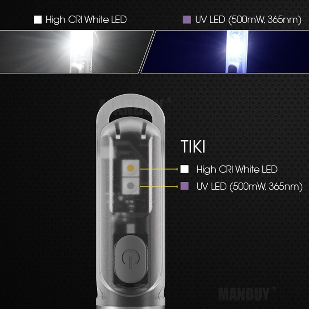 Senter Mini Osram P8 LED 300 Lumens Senter Mini P8 LED Nitecore