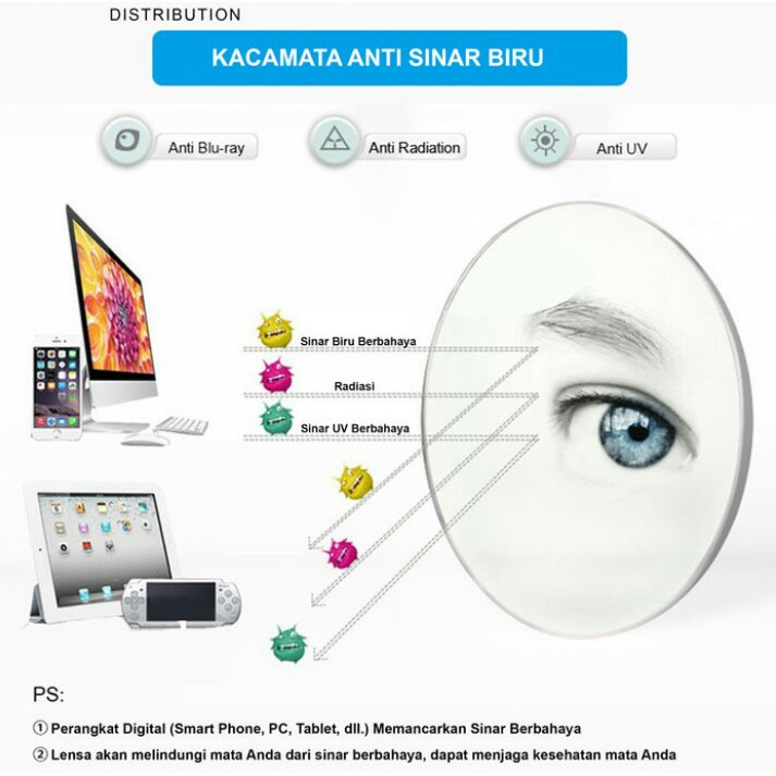 Kacamata Pria Photocromic /Anti Radiasi Normal dan Minus Paket Frame+Lensa