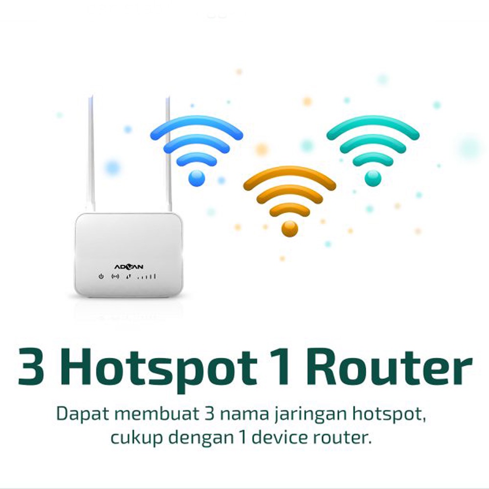 Advan CPE Router Start Modem Router 4G Wifi Unlock All Operator