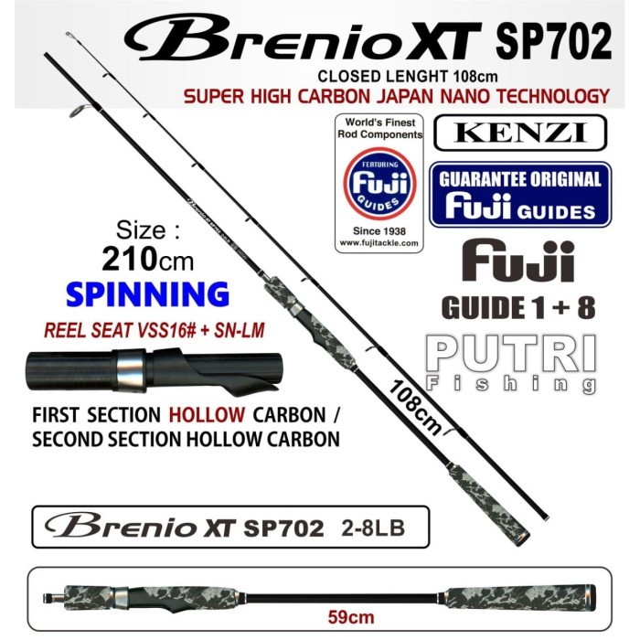 TERLARIS JORAN KENZI BRENIO XT SP702 2-8Lb SPINNING Fuji Guides