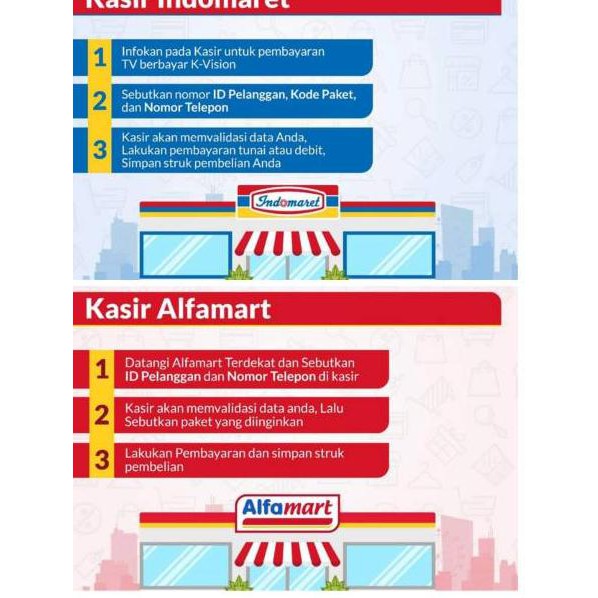 Barang Pilihan.. Parabola mini kvision odu 45cm paket receiver kvision C2000