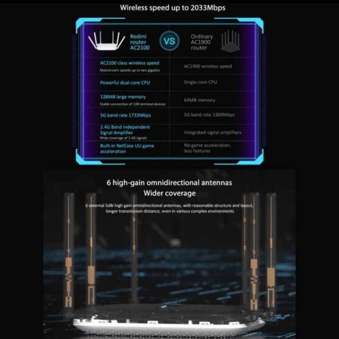 Redmi Router AC2100 4G 5G 2033 Mbps wifi 2.4G 6 Antena by Xiaomi