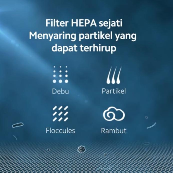 Xiaomi Mi Air Purifier Hepa Filter Pembersih Ruangan