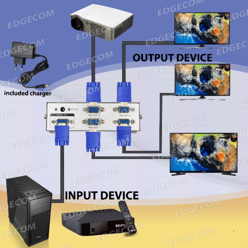 BAFO VGA SPLITTER 4 Port 250Mhz ORIGINAL