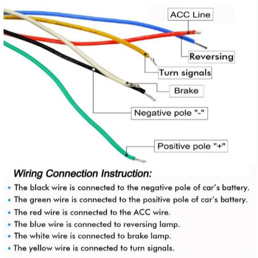 Lampu LED Strip DRL RGB Bagasi Sein Rem Car Bus Truck Trunk Tailgate 120cm 24V