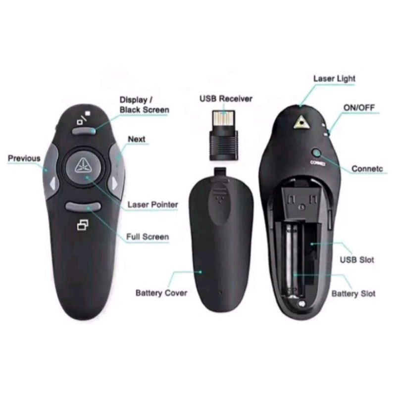 &gt;LASER  POINTER  Wireless Presenter black screen persentase Dll