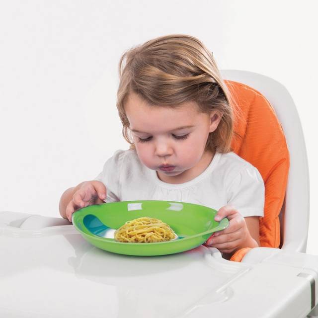 Piring Makan Bayi Munchkin Bowl Mangkok Bayi Dengan Indikator Panas