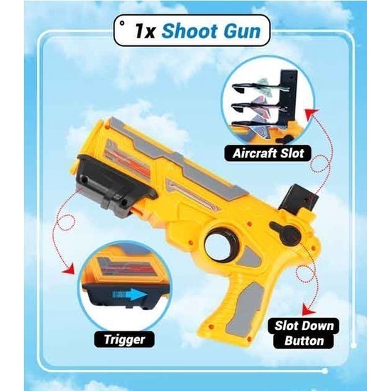 Jet Fire V7 ORIGINAL