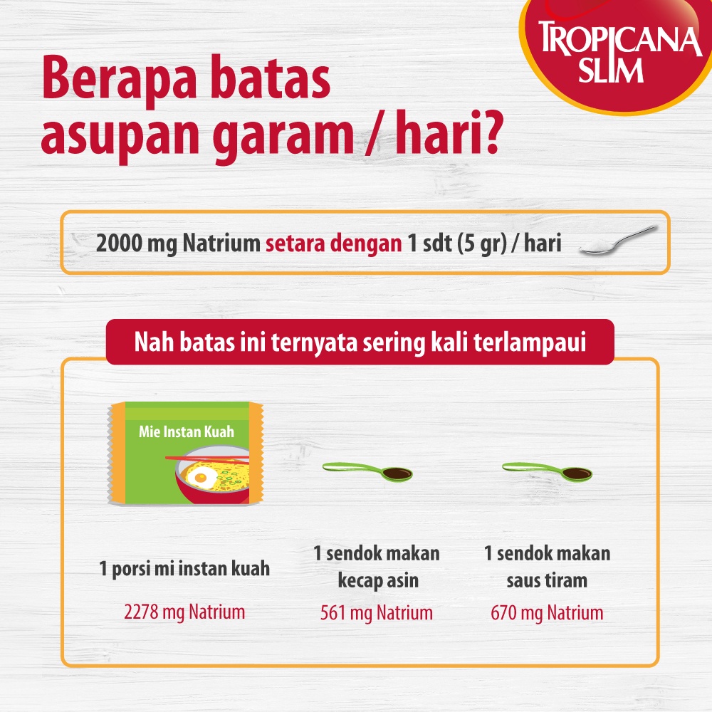 

Promo 7.7 BUY 4 GET 1 - Tropicana Slim Shirataki Noodle 71 g - Bantu Dukung Hidup Sehat