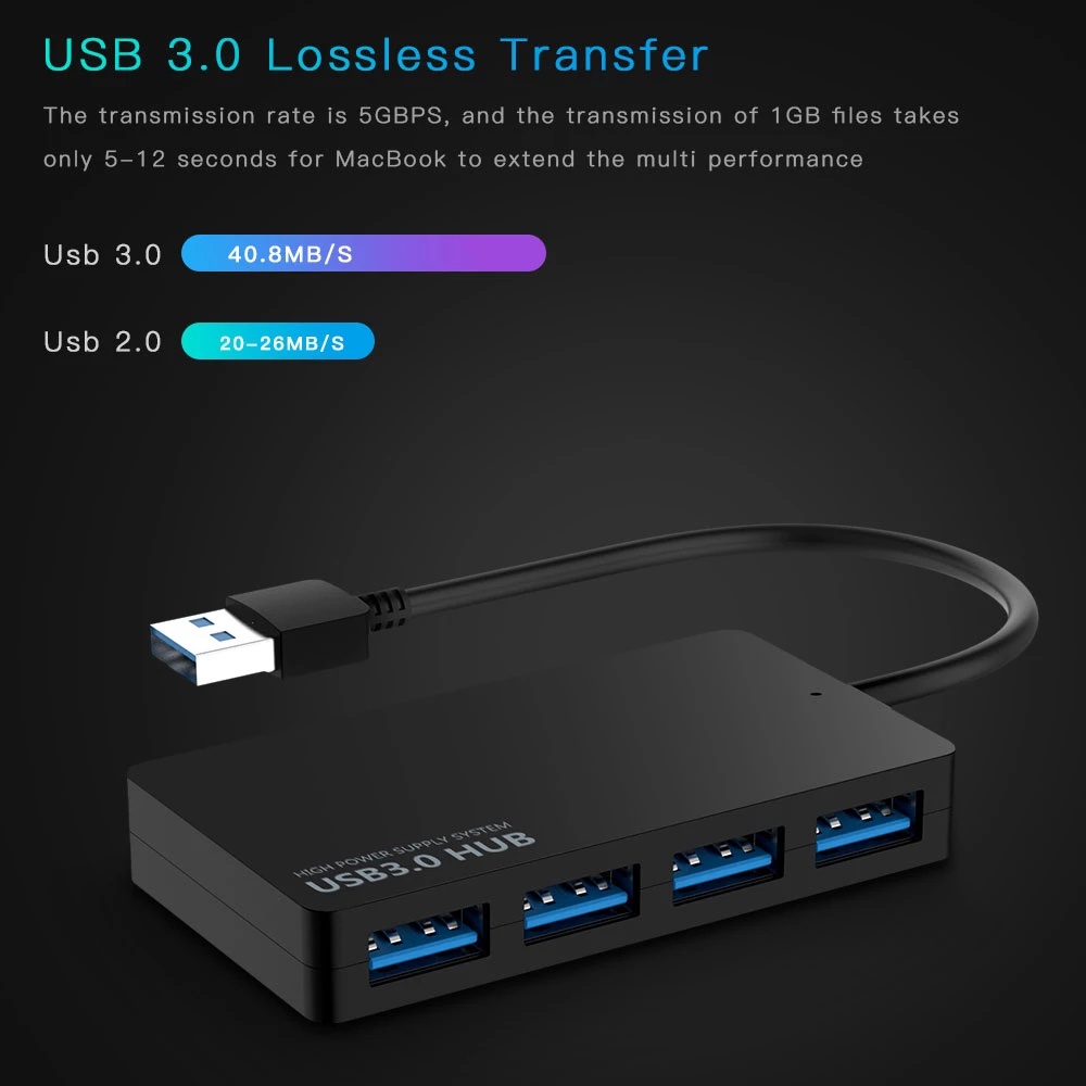 [USB 3.0  Laptop PC High Speed Splitter ][4 Ports USB Laptop PC Expander]