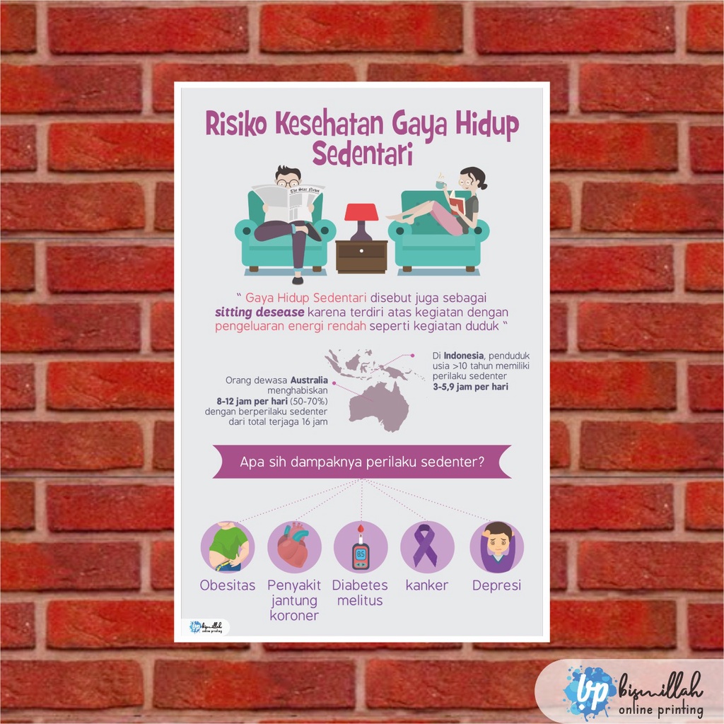 

Poster Kesehatan Risiko Kesehatan Gaya Hidup Sendentari