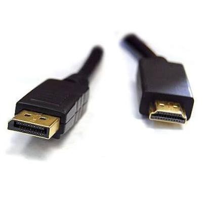 KABEL DISPLAY PORT TO HDMI | DP TO HDMI | DISPLAYPORT TO HDMI