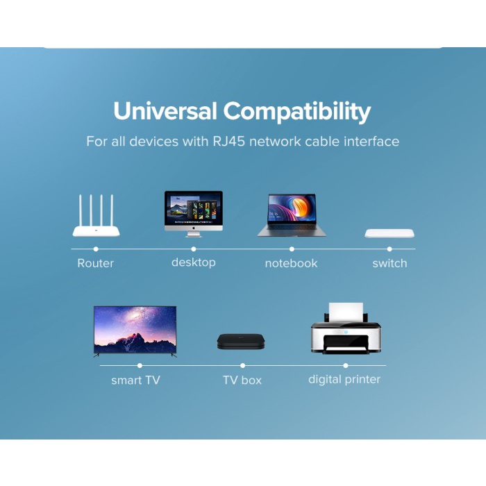 UGREEN Kabel LAN Cat6 UTP Ethernet (NW102)