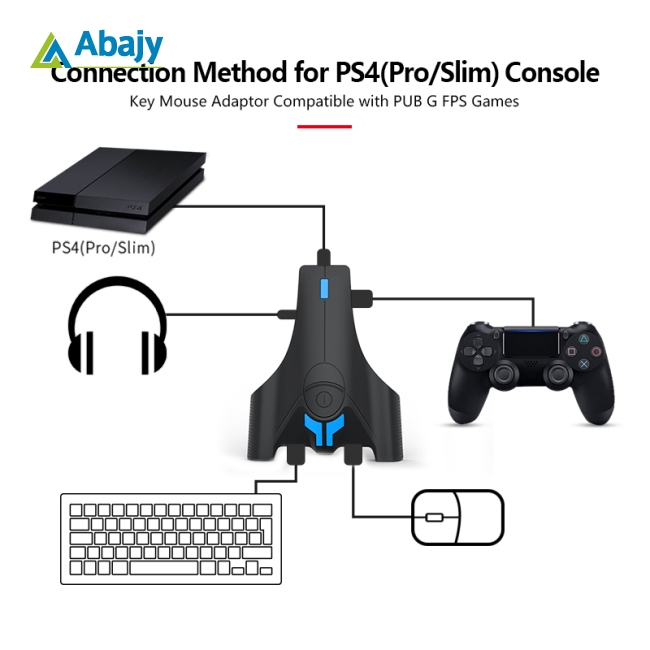 ps4 fps keyboard mouse