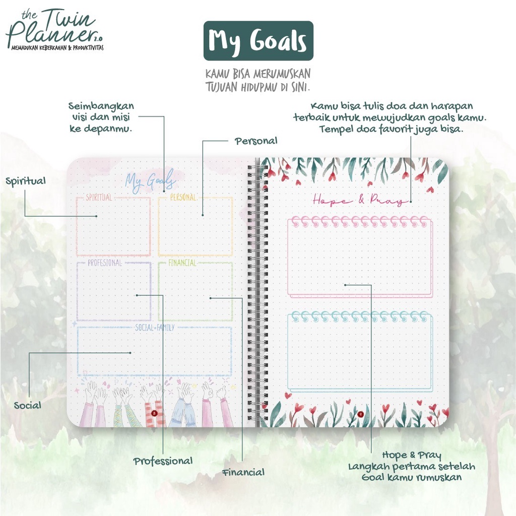 Buku Agenda Muslimah : Twin Planner 2023  (Beli 1 Dapat 5)