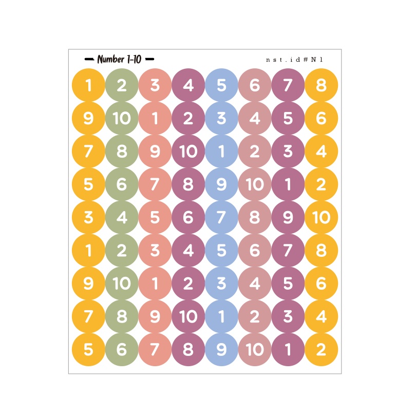 

Stiker Dot Candy Warna Warni Angka 1-10
