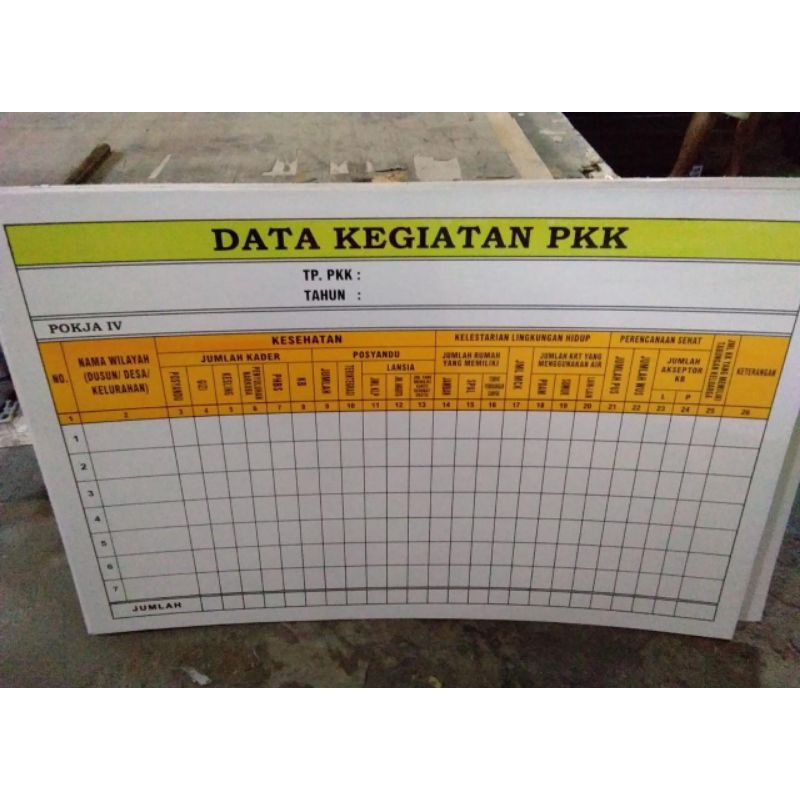 papan data pkk ready stok. papan pokja