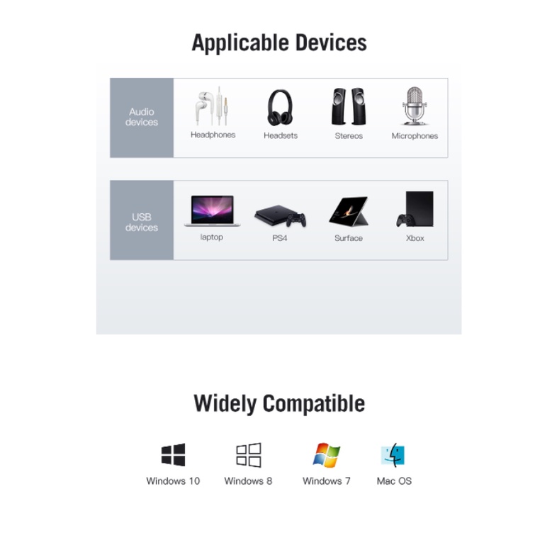 Vention USB Sound Card External Adapter for Windows Mac Linux CDK