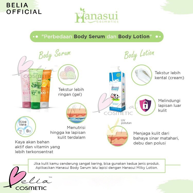 ❤ BELIA ❤ HANASUI (✔️BPOM) Body Serum Gel 200mL | Aloe Vera Vit C Sakura gel tubuh