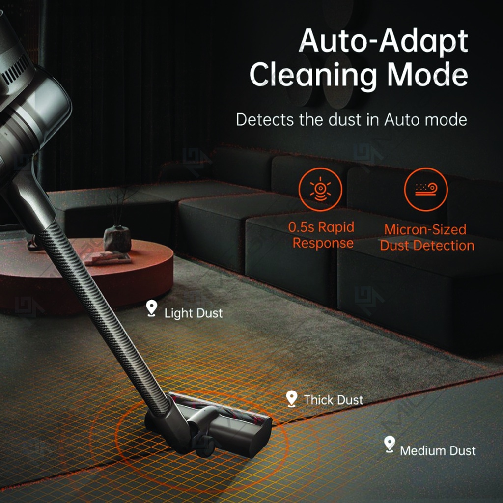 Dreame T30 Cordless Stick Vacuum Cleaner Handheld Penyedot Debu