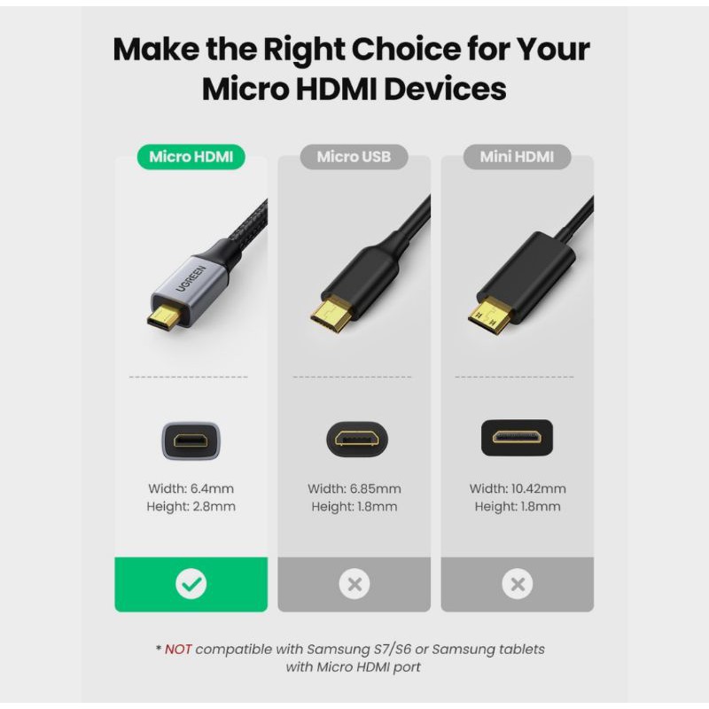 Ugreen Micro Hdmi to Hdmi Female 1080p - Adapter Ugreen Micro Hdmi