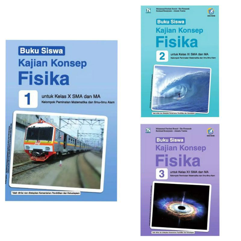 

Fisika SMA Kelas 10 11 12 kurikulum K13