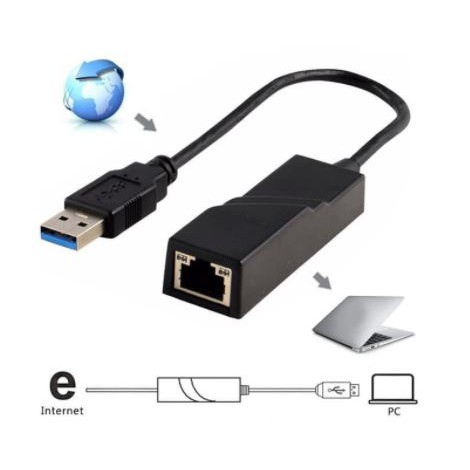 Usb 3.0 to Lan cable NB gigabit 1Gbps ethernet network adapter for laptop pc mac - kabel Usb3.0 to rj45 1000Mbps