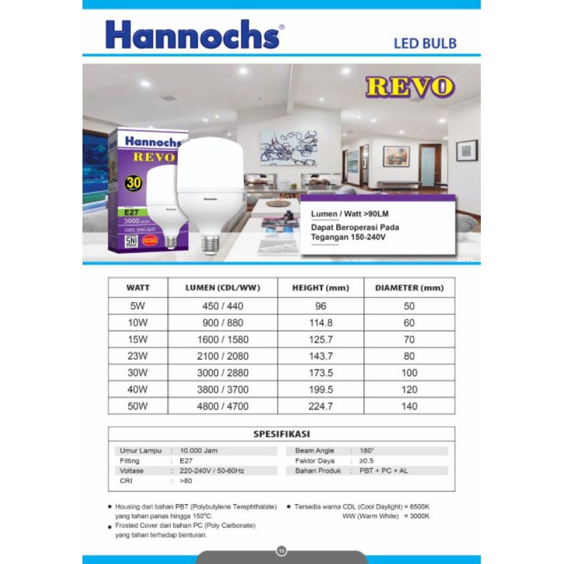 Lampu LED REVO 5w,10w &amp; 15 Watt Hannochs