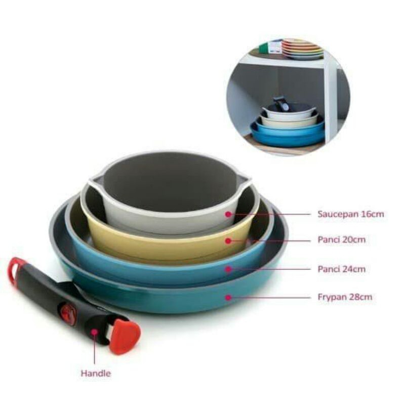 NEOFLAM Saucepan 16 cm/Neoflam Midas panci