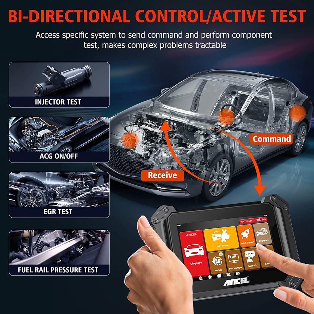 ANCEL V6 Profesional Bluetooth Obd2 Scanner Obd Car Scanner Alat Diagnostik Mobil Odb2 Dengan 15+ Reset Fungsi Pemeliharaan Dan Pengodean ECU/Kontrol Dua Arah/Pemrograman Kunci