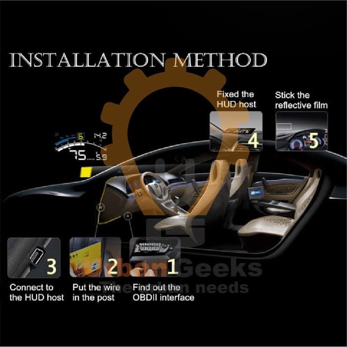 Head Up Display HUD OBD2 Speedometer Digital Car LED Refleksi F4