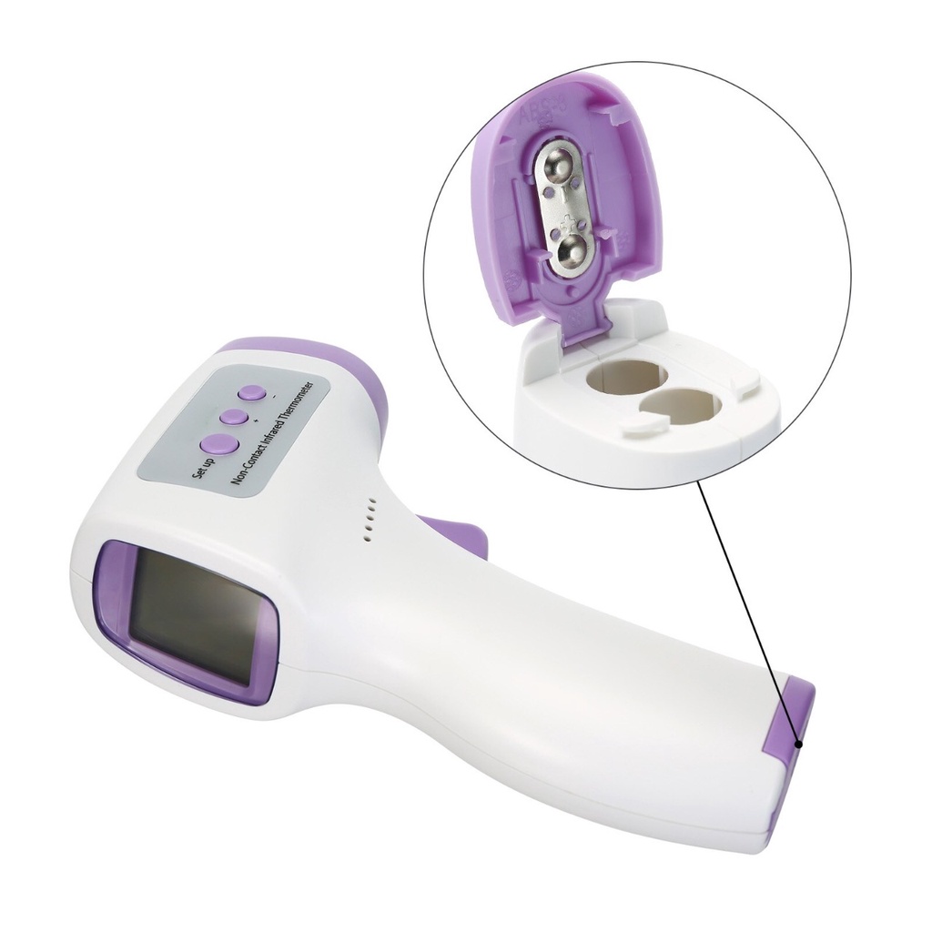 Thermometer Termometer Tembak Temperatur Ukur Suhu Badan Laser Infrared Non Contact