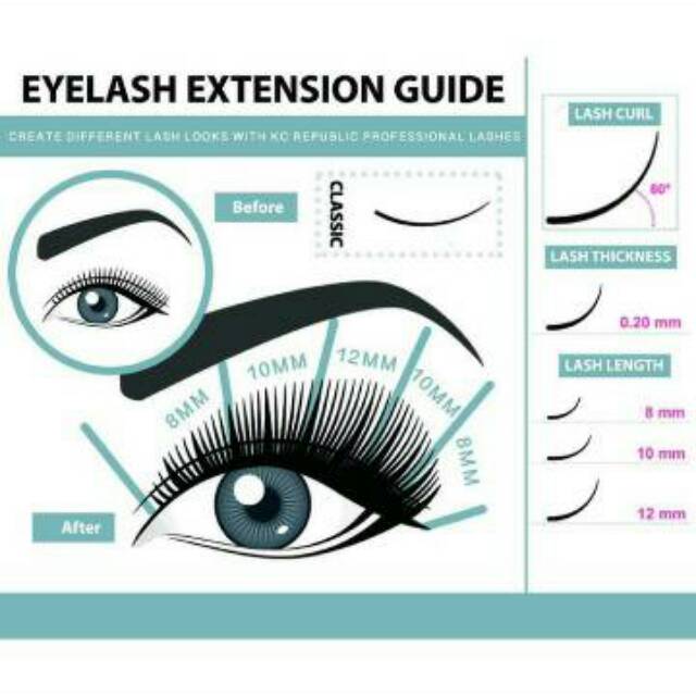 Alice dental // extension bulu mata palsu / eyelash / eyelashes