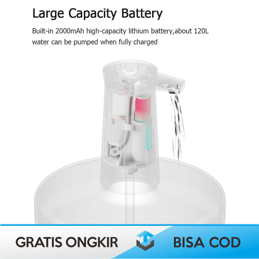 POMPA GALON ELECTRIC XIAOMI ORIGINAL - DISPENSER GALON ELEKTRIK RECHARGE LOW WATT XIAOMI ORI