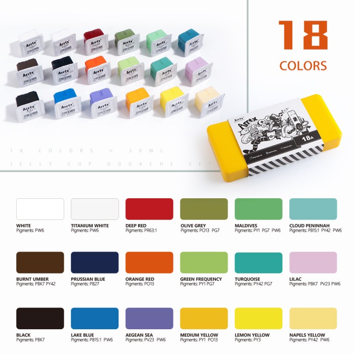 

ARRTX Gouache Tube Set 18 x 30ml / Cat Gouache - Yellow 18B