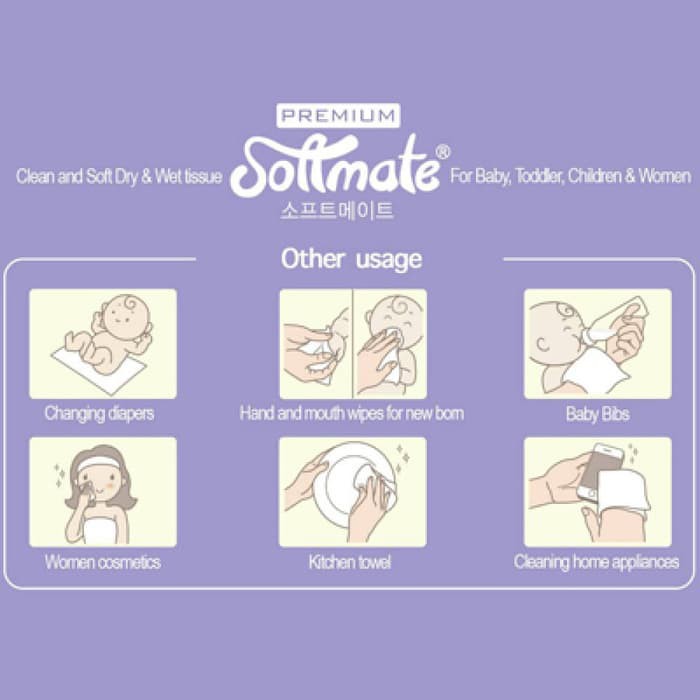 Softmate PREMIUM