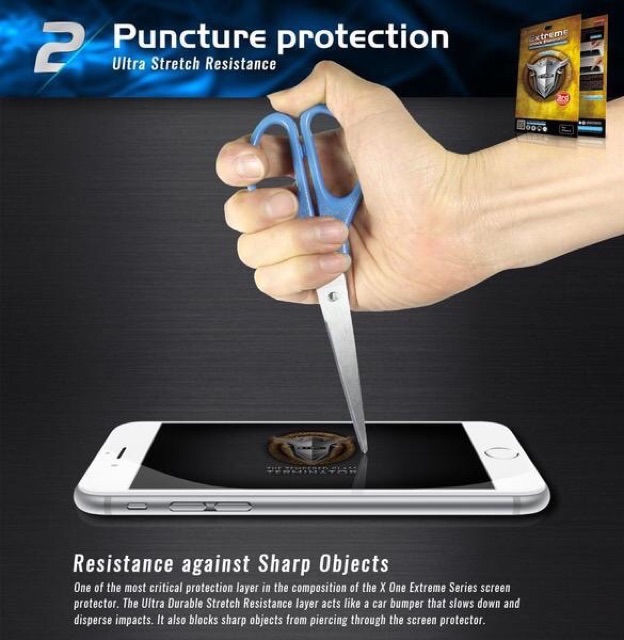 Iphone 5 / 5s X One Extreme shock eliminator screen protector