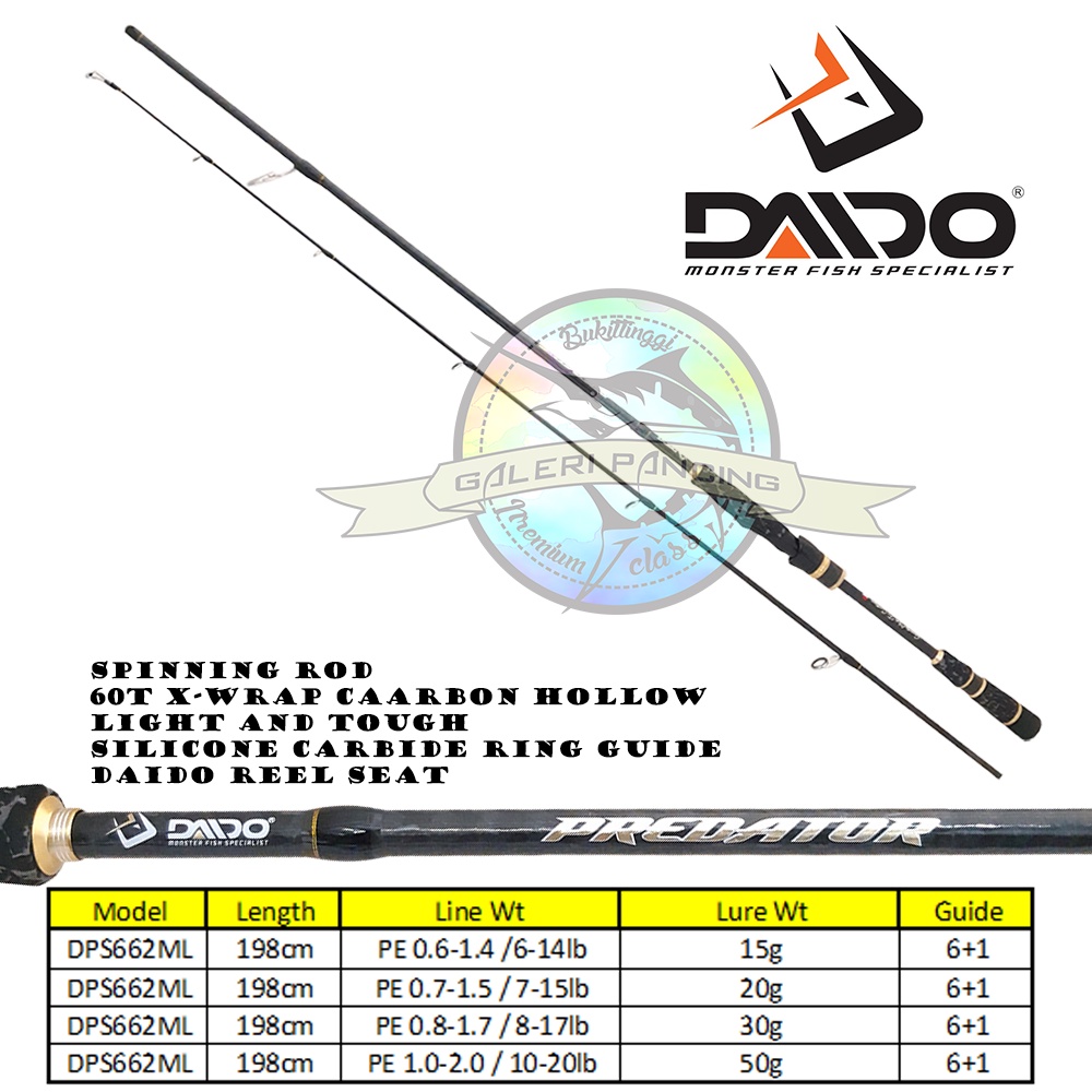Joran Pancing Daido Predator 198 Spinning