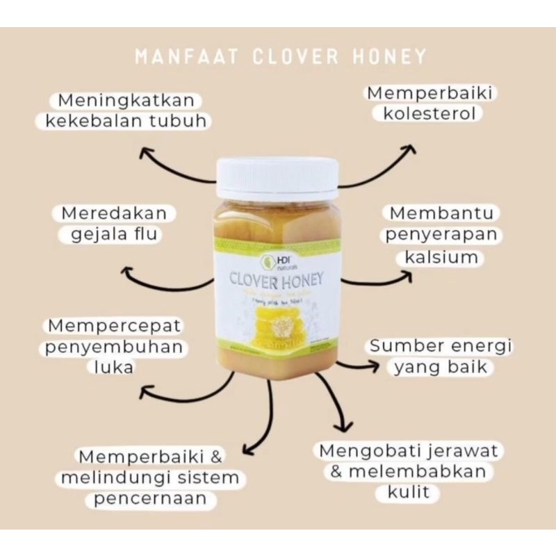 

Clover honey