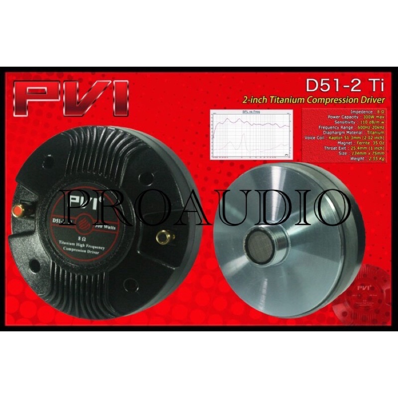 Driver Tweeter PVI D 51 - 2 TI 2 Inch Titanium Compression Driver