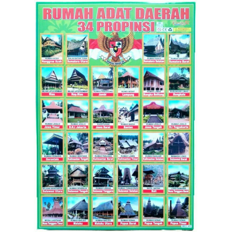 POSTER EDUKASI RUMAH ADAT DAERAH 34 PROVINSI
