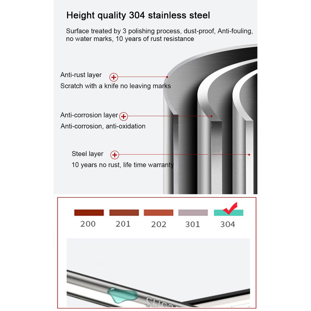 （COD）Rak piring Wastafel Stainless Steel Rak Cuci Piring Dapur Rak Pengering Piring Kokoh Anti Karat Peralatan Dapur