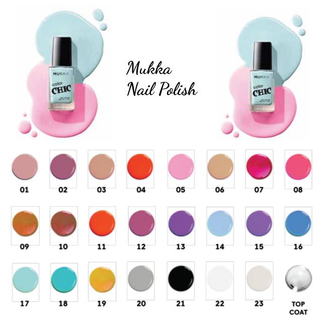 Kutek mukka fantastic colors chic nail polish kuteks cat kuku